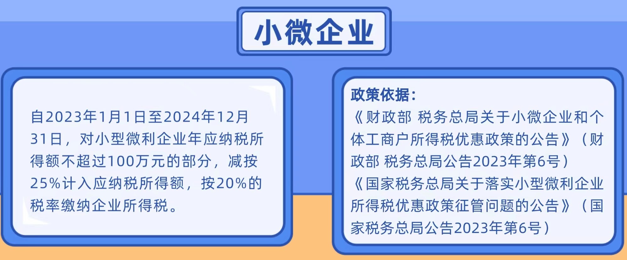 多项阶段性税费优惠政策继续履行，明细如下